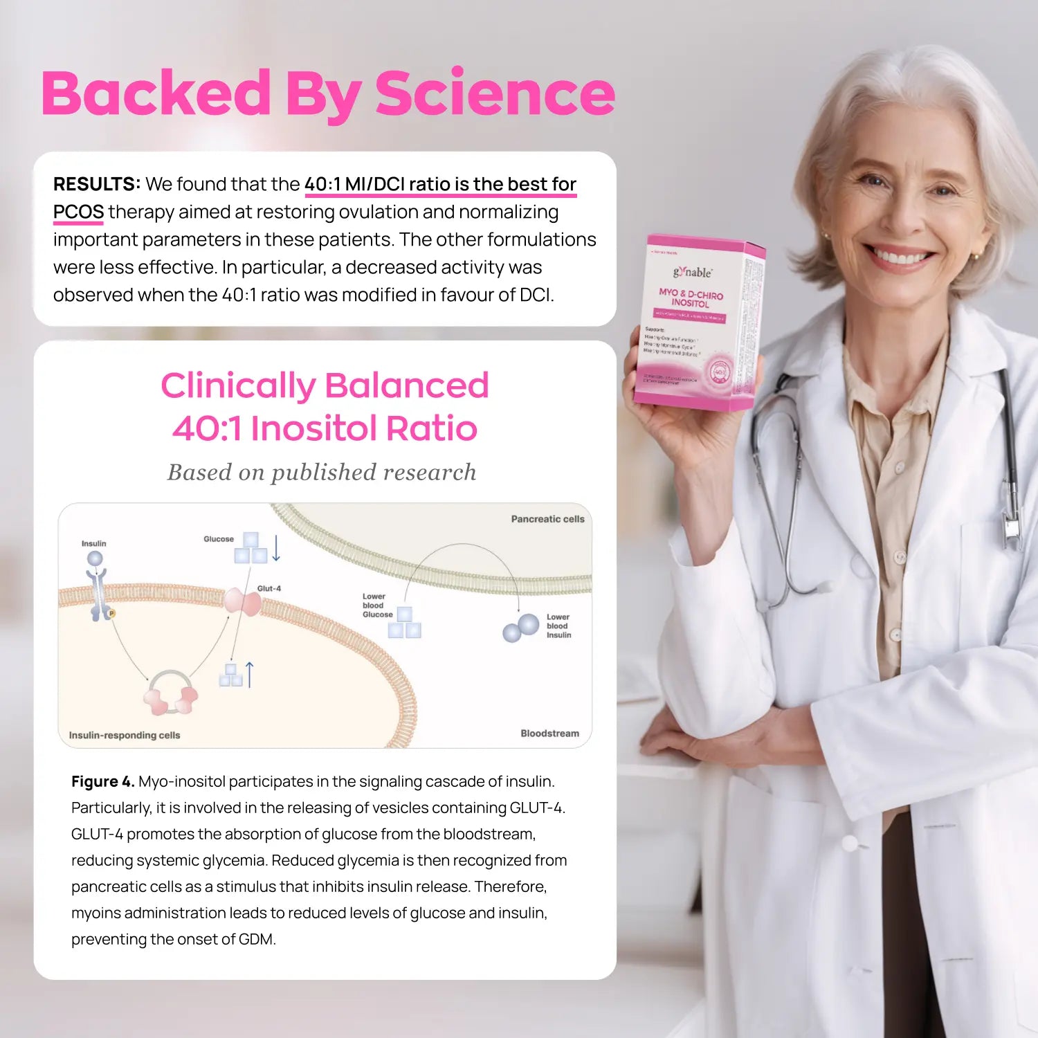 Gynable Inositol Supplement 40:1 Myo-Inositol D-Chiro-Inositol Folate women's supplements for Preparing for pregnancy,Fertility PCOS Cycle Balance PMS Hormonal Acne 20 Packets Vegan Non-GMO - Optimum Edible Dietary Vitamin Fitness Healthcare